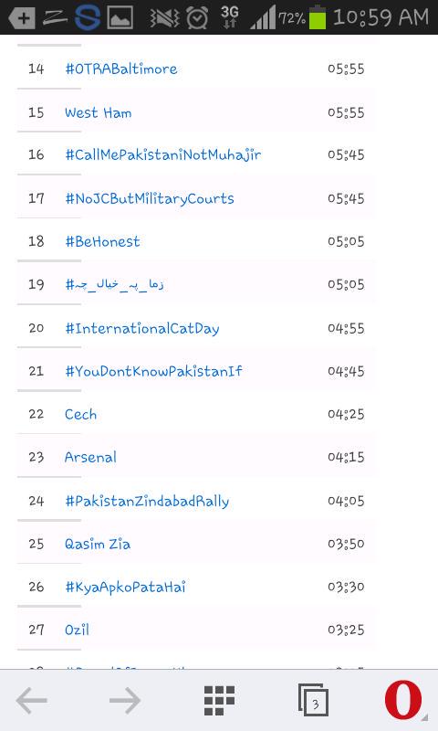 Team_TLS's tweet photo. Trend Ranking Pakistan

#InImaginaryWorld at #6
#KyaApkoPataHai at #26

Congratz #TLS http://t.co/bTHEFsCY06