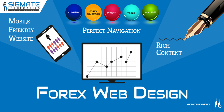 sigmateinfo's tweet image. 3 must required points in #ForexWebDesign : 
Mobile Friendly (M): 
Perfect Navigation (N): 
Content R ich (C):