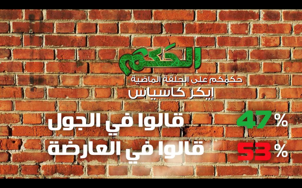 saba7okorah's tweet photo. ده كان حكمكم على صفقة رحيل كاسياس في حلقة الحكم الماضية..
منافسة شرسة جدا والأغلبية قالو في العارضة!
#صباحوكورة http://t.co/8o3uVzPDpQ