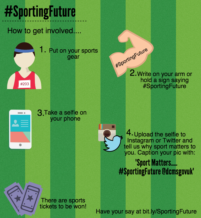 DCMS's tweet photo. Over the next 9 weeks, we're running a competition as part of #SportingFuture. Here's how you can take part: http://t.co/QBLln1lIUB