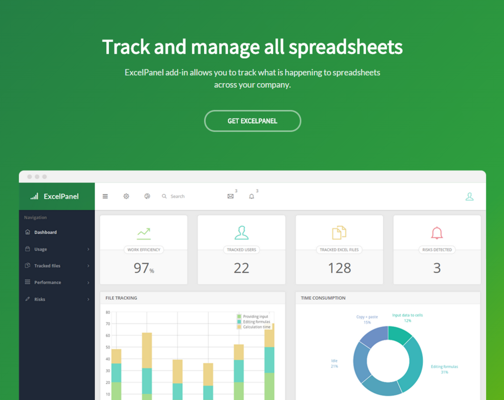 hivechart tweet picture
