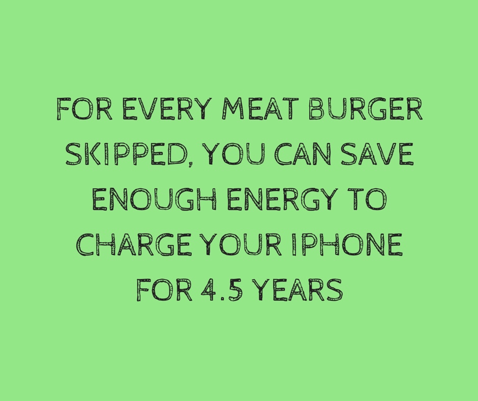 NBBRecycled's tweet photo. How crazy is this fact? Just think of the impact you alone have. #MeatlessMonday http://t.co/39K5DymQ0R