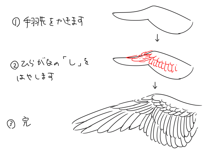 تويتر ２ على تويتر 簡単な翼の描き方おいときますね Http T Co 8x4noorb