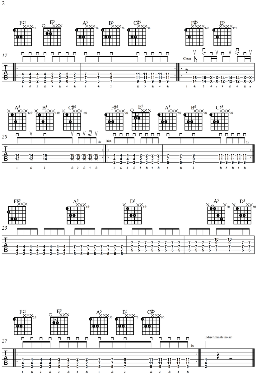 HGuitarLessons's tweet image. The chart for #Blur's "#Song2". #GuitarLessonsHobart #guitar #lessons #Hobart #Tasmania