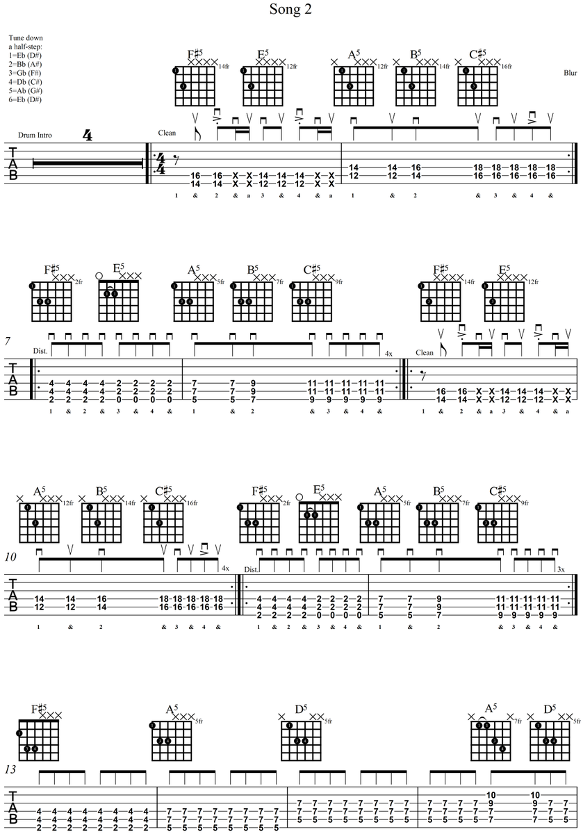 HGuitarLessons's tweet image. The chart for #Blur's "#Song2". #GuitarLessonsHobart #guitar #lessons #Hobart #Tasmania