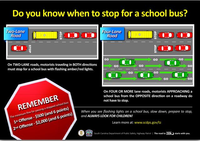 TrooperBob_SC's tweet photo. Do you know when to stop for a school bus? http://t.co/frmwtPeUjI