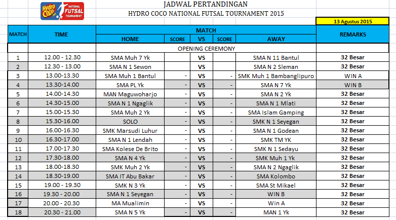 PAFProduction's tweet photo. JADWAL RESMI HYDRO COCO FUTSAL 2015 : 13 Agustus 2015 - Gor UNY - Pra event PAF 2015 - Tunjukkan Aksi Sekolahmu !! http://t.co/7anJOcditG