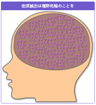 脳内メーカーのtwitterイラスト検索結果 古い順