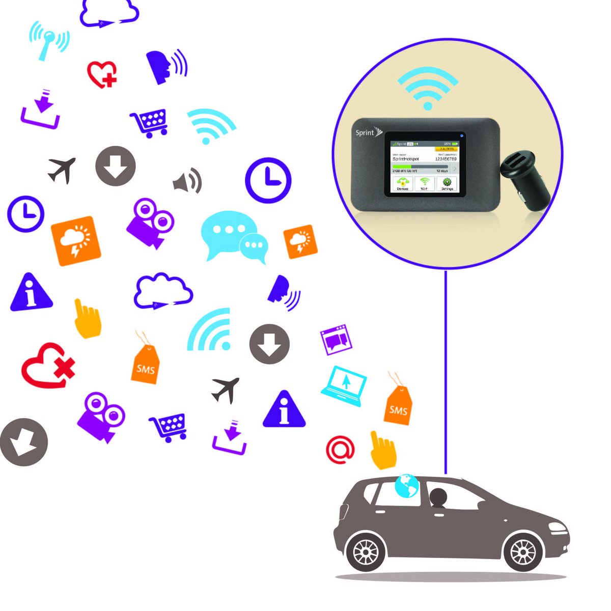AirCard tweet picture