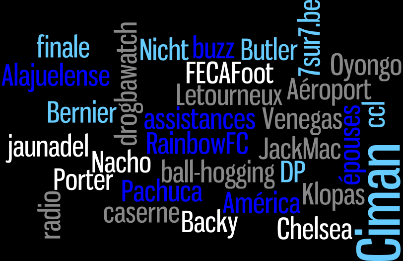 jsbournival's tweet photo. @themidfielders ... dans un Wordle ça ressemble à ça. ;) #imfc #imfc2015 #neverboring http://t.co/sPZ1WqWtoZ