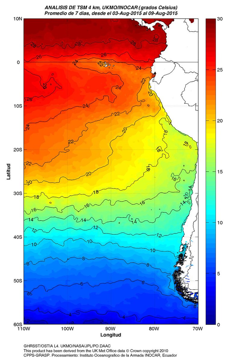 Inocar On Twitter Temperatura Superficial Del Mar Regional 3