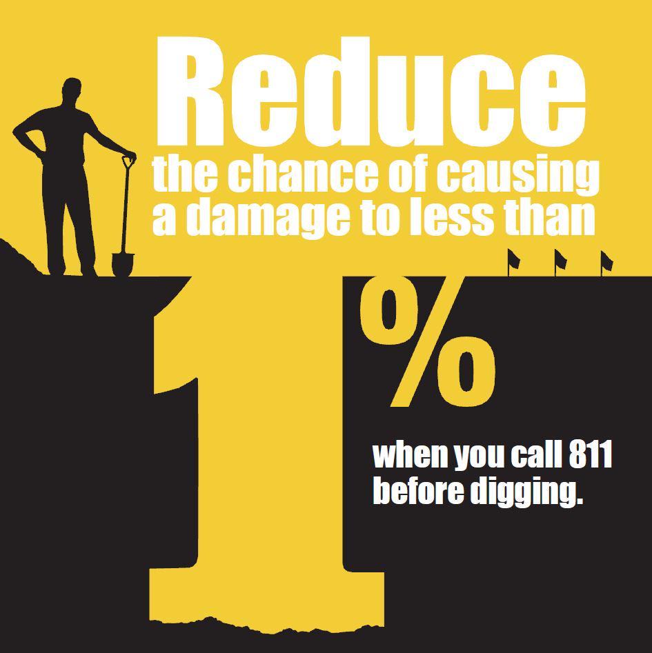 aga_naturalgas's tweet photo. RT @811_Racing: RT if you cant wait for 811 Day! #CallOrClick811BeforeYouDig #August11th #811Day #SafetyFirst http://t.co/IfRXHr82UN