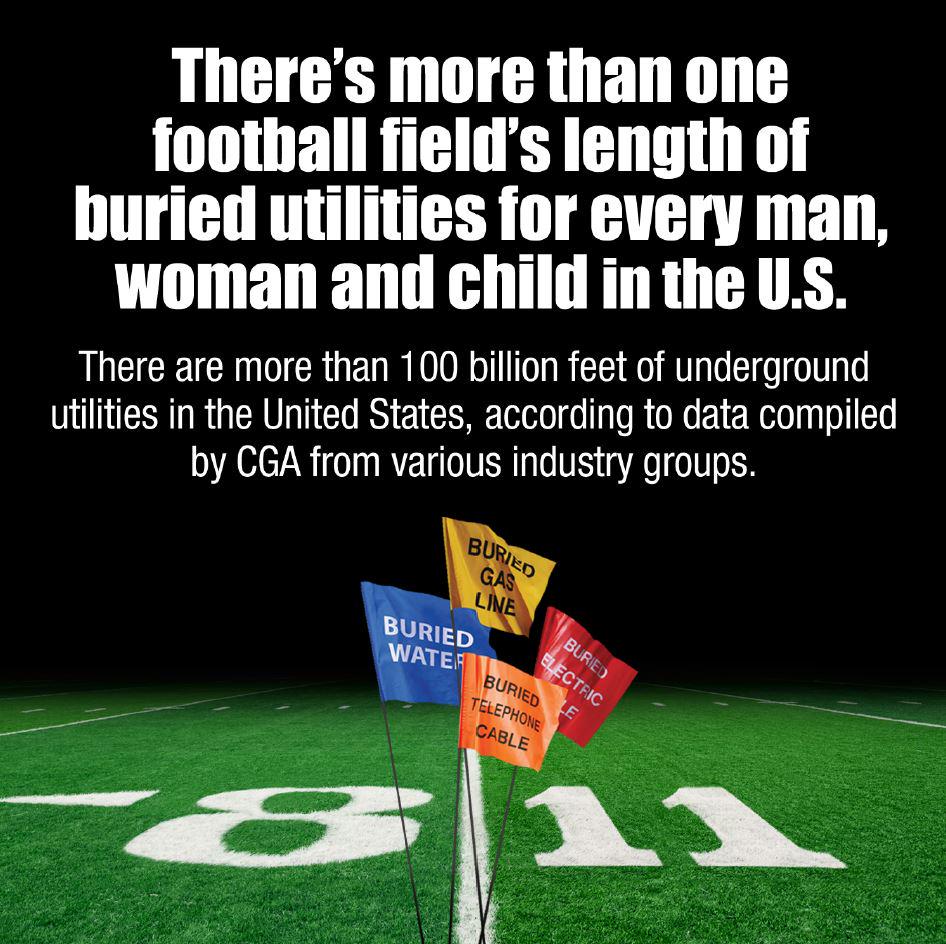 aga_naturalgas's tweet photo. RT @811_Racing: RT if you cant wait for 811 Day! #CallOrClick811BeforeYouDig #August11th #811Day #SafetyFirst http://t.co/IfRXHr82UN