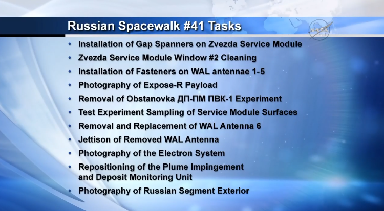 NASA's tweet image. Cosmonauts began ~6 hour @Space_Station #spacewalk at 10:20aET. Watch on NASA TV: nasa.gov/ntv