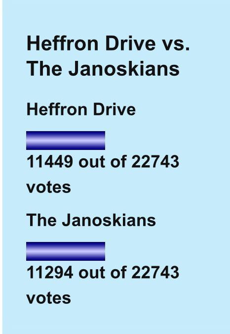 HeffronDriveEU tweet picture