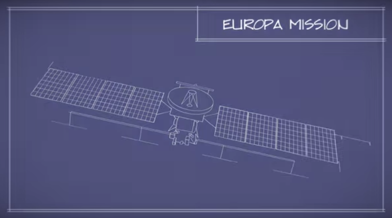 CassiniSaturn's tweet photo. A new team takes shape, united by the goal of exploring Jupiter's moon Europa. http://t.co/BNWLXqv15r @NASAEuropa http://t.co/K5mPjue1e3