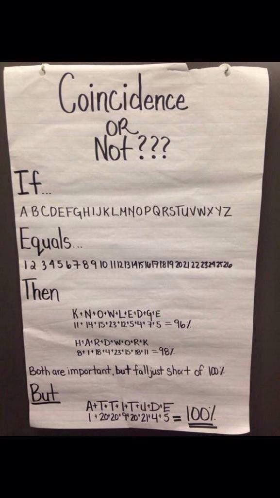 Check this out attitude = 100%...coincidence or not????? Please RT.