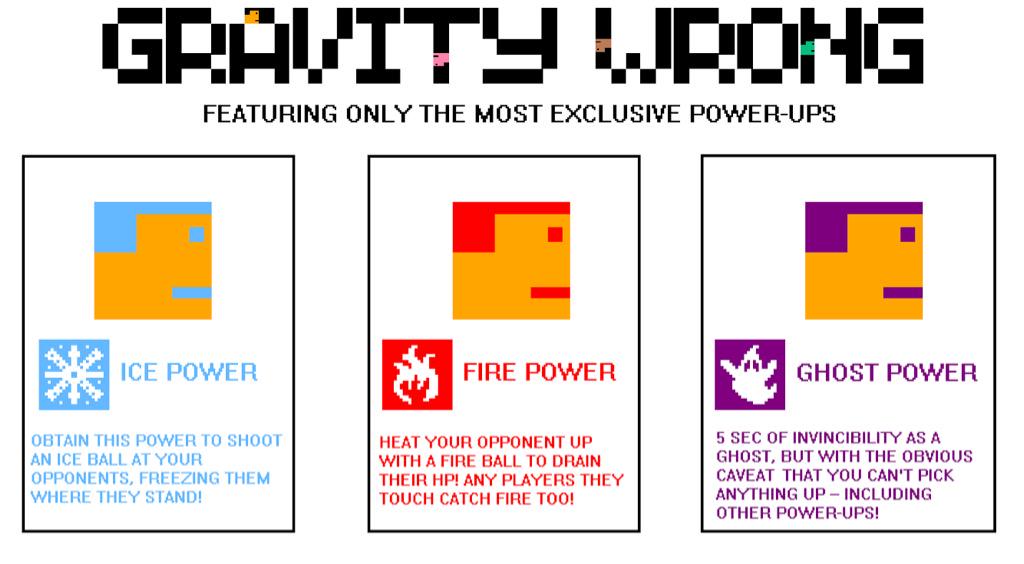 GRAVITYWRONG's tweet photo. GRAVITY WRONG IS NOW AVAILABLE ON @itchio AND IS CURRENTLY FREE! http://t.co/msTIyIAeen #GETWRONG #GAMEDEV http://t.co/pN3BsbLdgX