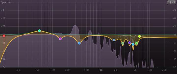 alteredear's tweet photo. Audio pro tip: An important step towards smoothness is proper frequency reduction. #mastering #audio #musicproduction http://t.co/yHoCA2Nmkl