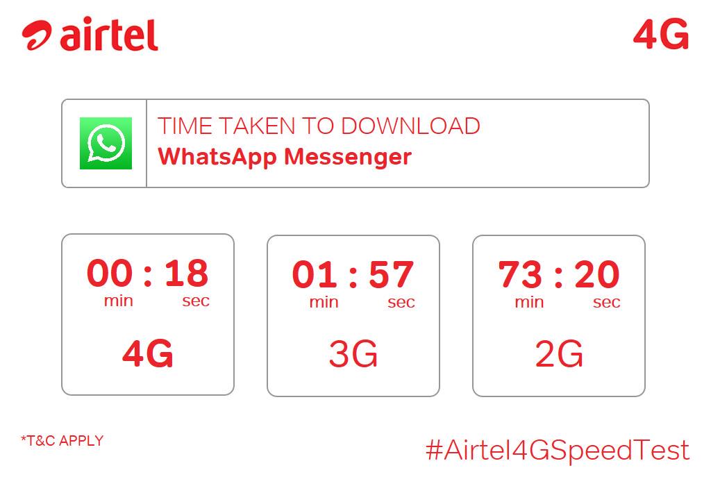 Airtel