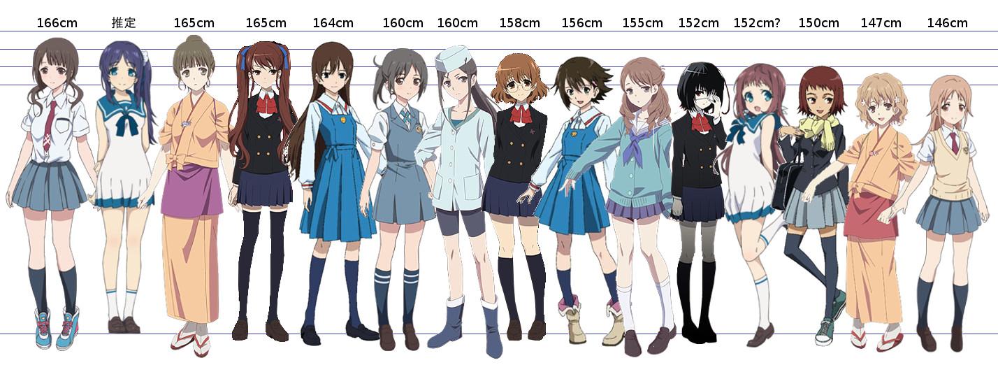 145 CM 4 9 Anime Characters Height: Get The List Of 4 9 Anime Characters  Who Are 145 CM 4 9 Tall? - News