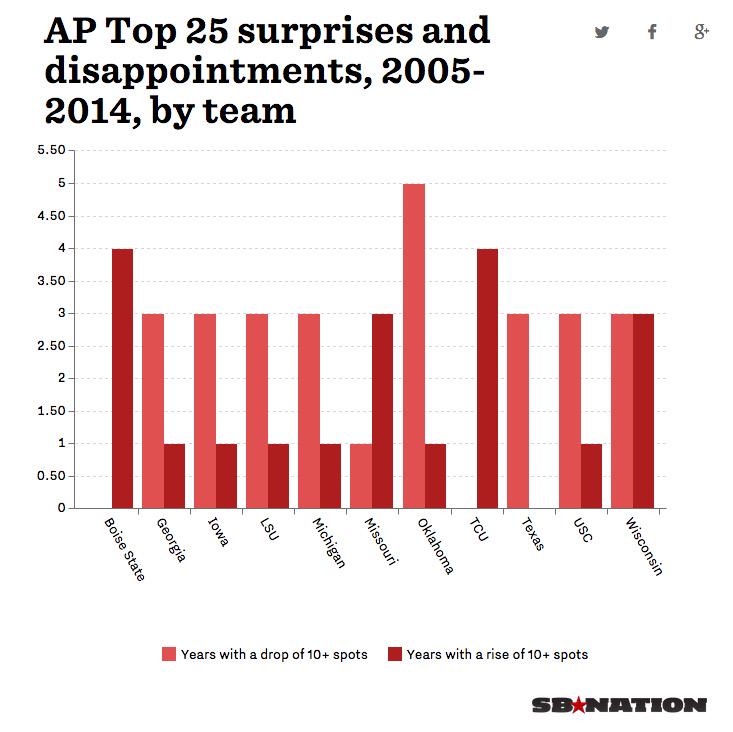 FrogsOWar's tweet image. File this under #Provethemright: