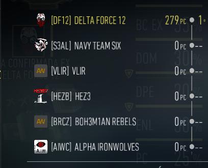 12Deltaforce tweet picture