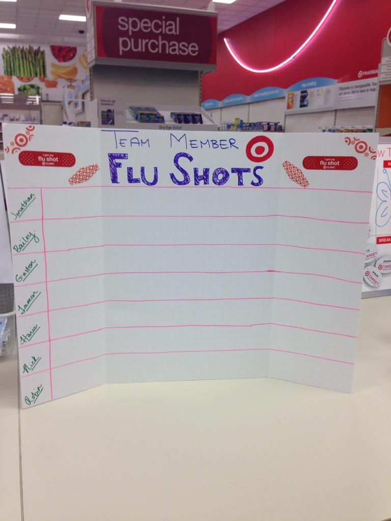 vloborec's tweet photo. ETL Flu Shot Referral competition starts today at T1167!! #TMFluStravaganza!!! @pokry12 @JRFiesel http://t.co/PWKiJBZDSO