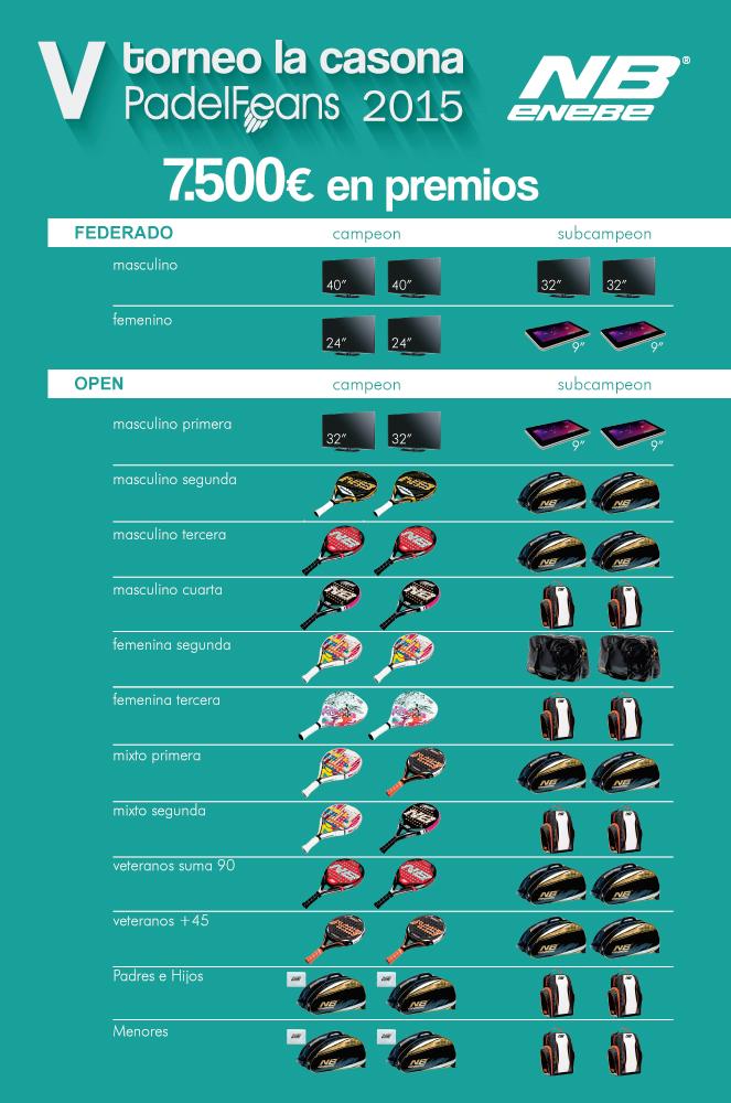 Tiramos la casa por la ventana!!! Mas de 7.500e en el V Torneo La casona <a href="/enebepadel/">Enebe Padel</a> <a href="/padelfeans/">PadelFeans</a>