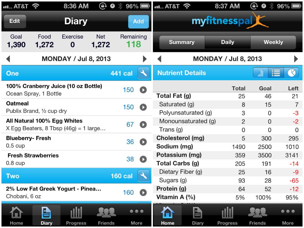 MustafaAb's tweet photo. Fitness Tip 12: Using calories tracking apps, i.e. MyFitnessPal, is the easiest way to NOT understanding your body. http://t.co/x4motM5QbW