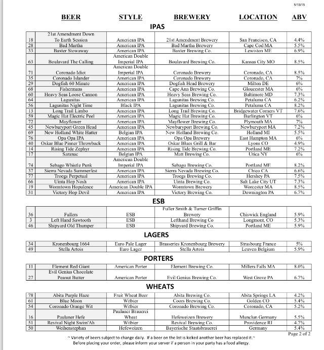 Horseshoe Pub tweet media