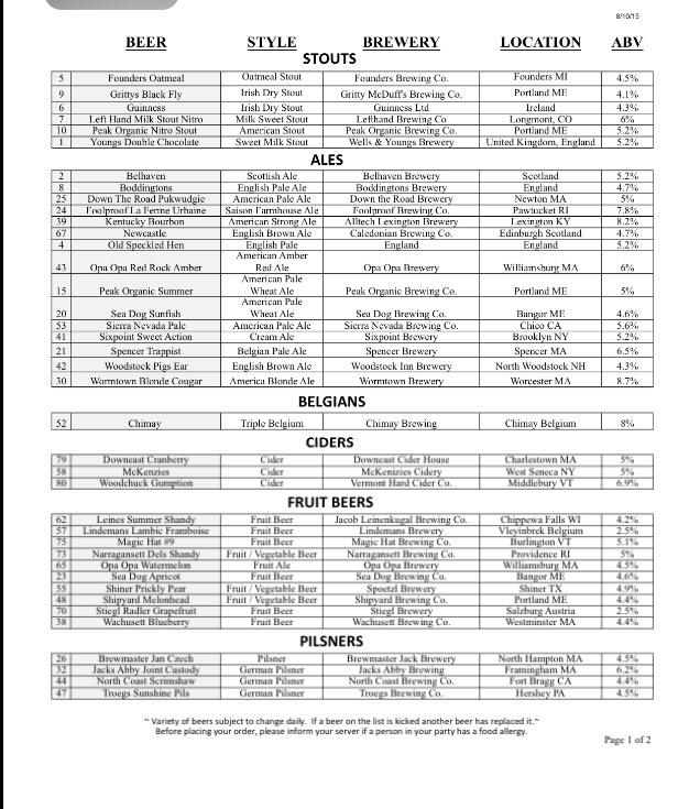 Horseshoe Pub tweet media