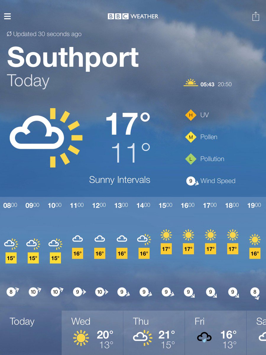 BBC Weather forecast for Southport. Today: Sunny Intervals. bbc.co.uk/weather/2637343 good forecast for our day out!