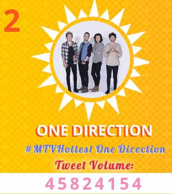 Gordas si que vamos perdiendo

1rt = 1voto

#MTVHottest One Direction