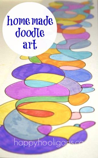 DPikeAP's tweet photo. Doodle art! Have students complete this, then write a descriptive story that goes with it! :) 
http://t.co/FBsgFqZAqP http://t.co/JxOWJNa7T2