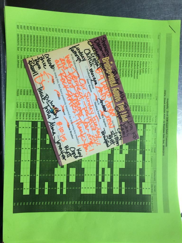 eee_gg's tweet image. #ZEROproblems #perfectday #SundayFunday @Scott_Coolbaugh @treyhornaday @Kattttnip1 @ophelia_chacon #werock