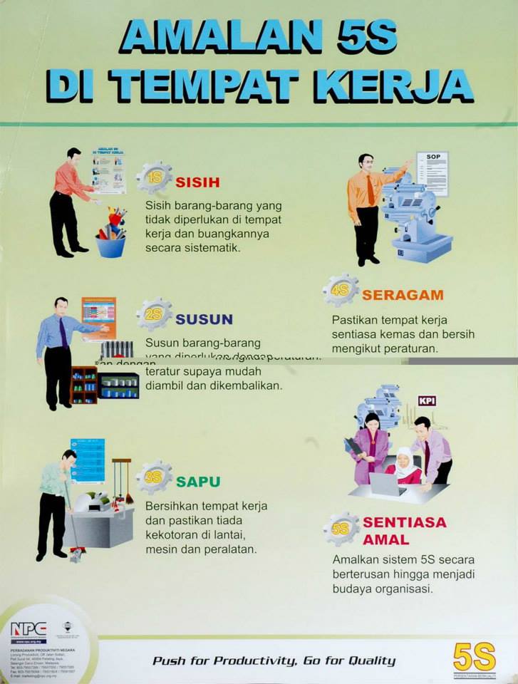 Keterangan lengkap berkenaan dengan SISTEM ORGANISASI DAN PERSEKITARAN KERJA.