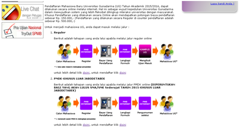 Informasi utk Pendaftaran Universitas Gunadarma, Khusus PMDK hanya untuk yang berdomisili di Luar Jabodetabek.