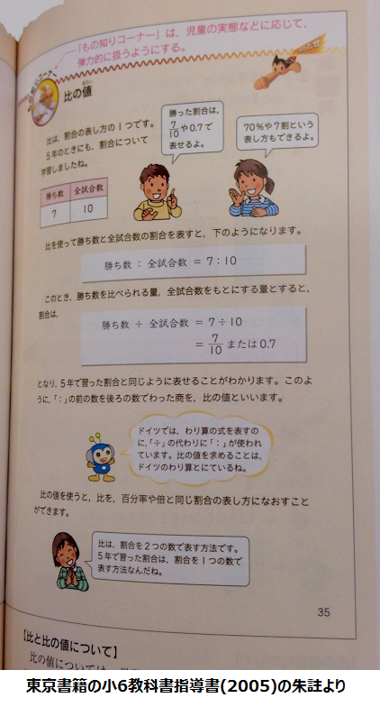 黒木玄 Gen Kuroki 掛算 おそらく算数教育ワールドでは 比a Bは割合を２つの数で表す方法であり 小５年で習う 割合は割合を１つの数で表す方法である という説明には何か特別な重要性があるとみなされているのでしょう 比を理解している子どもにとって