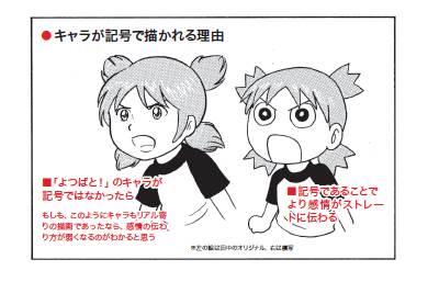 大分県立美術館 Opam 描く マンガ展 Opamjp あずまきよひこコーナーは三輪健太朗氏による展示構成で よつばと の魅力とあずまの精緻なマンガ術を解説しています 田中圭一の着眼点 での模写と目から鱗の解説文 リアルなよつば 必見