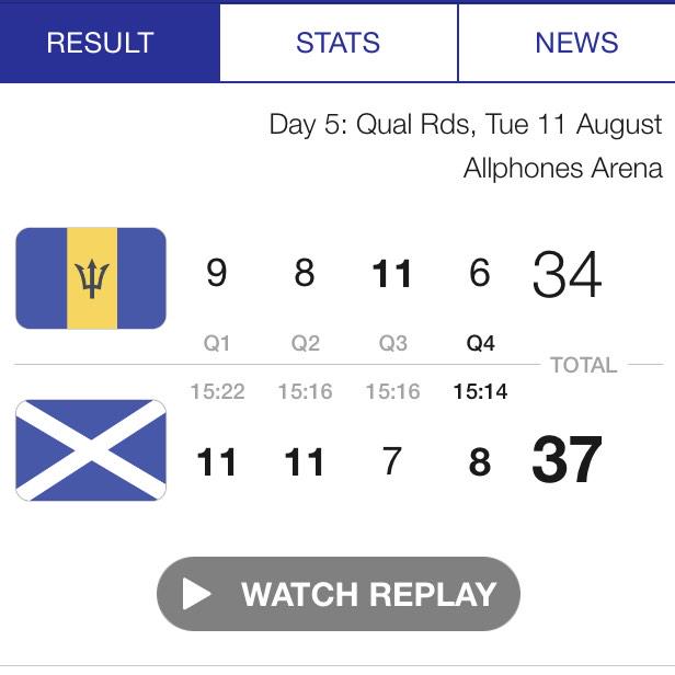georgia_26_'s tweet image. Nice win for the thistles against Barbados this morning😉💜💙 #ThistleArmy @NetballScotland @Lynsey_G @clairebrownie10