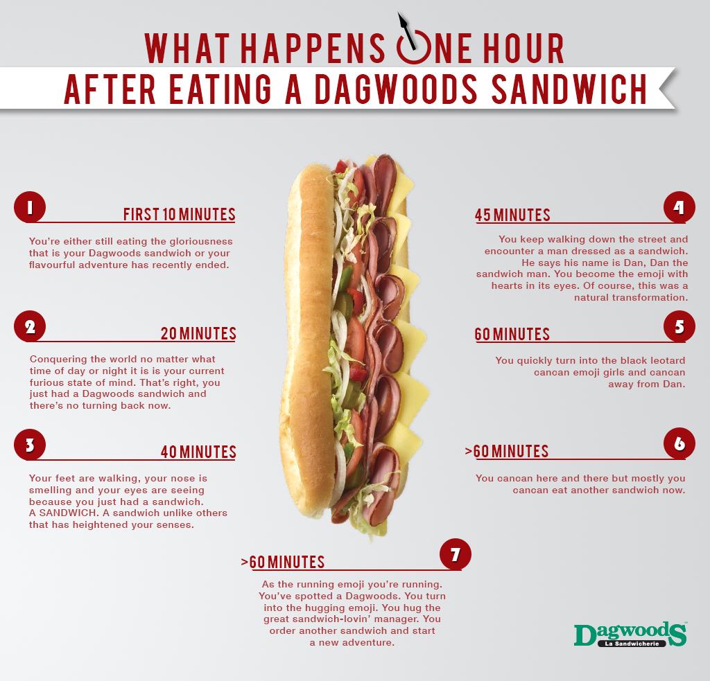 You just won't believe what happens #onehourafter eating a #Dagwoods  sandwich!, image size:1024x983