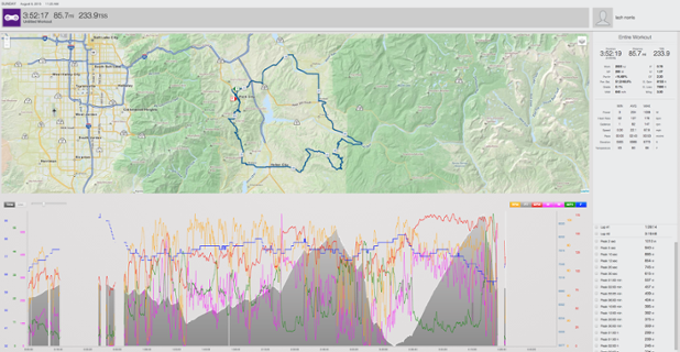TrainingPeaks's tweet photo. View @DrapacCycling's @lachlannorris' power file from his win on Stage 7 of #ToU15. http://t.co/gsI4nWQh1W http://t.co/IXJG1UdaL0