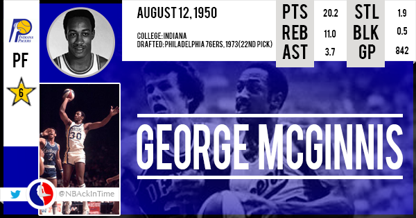 Happy Birthday George McGinnis    