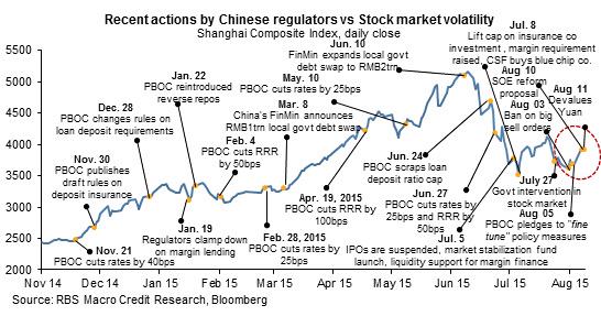 Permalien de l'image intégrée