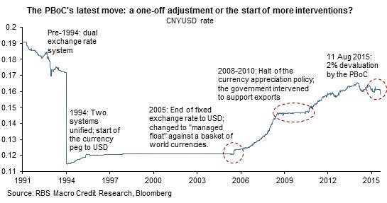 Permalien de l'image intégrée