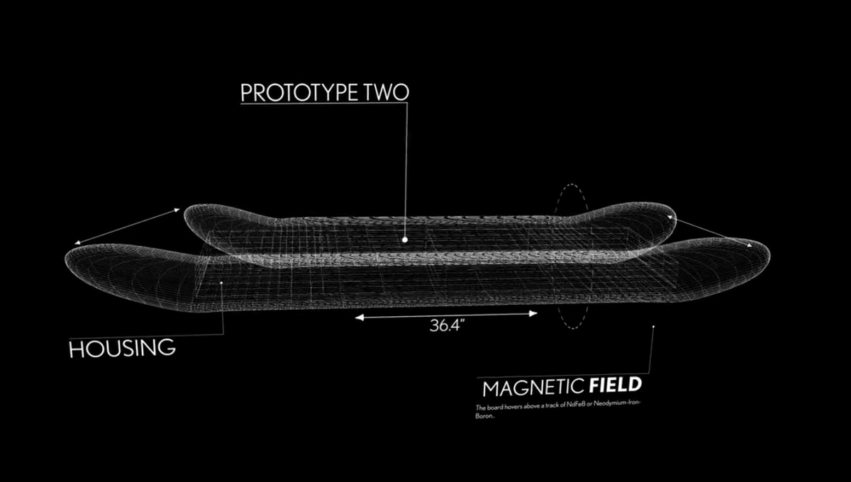 LexusofMemphis's tweet image. Click to learn how the Lexus Hoverboard was brought to life. #LexusHover #AmazingInMotion lexus.us/1HCaYh2