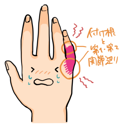 小指のtwitterイラスト検索結果 古い順