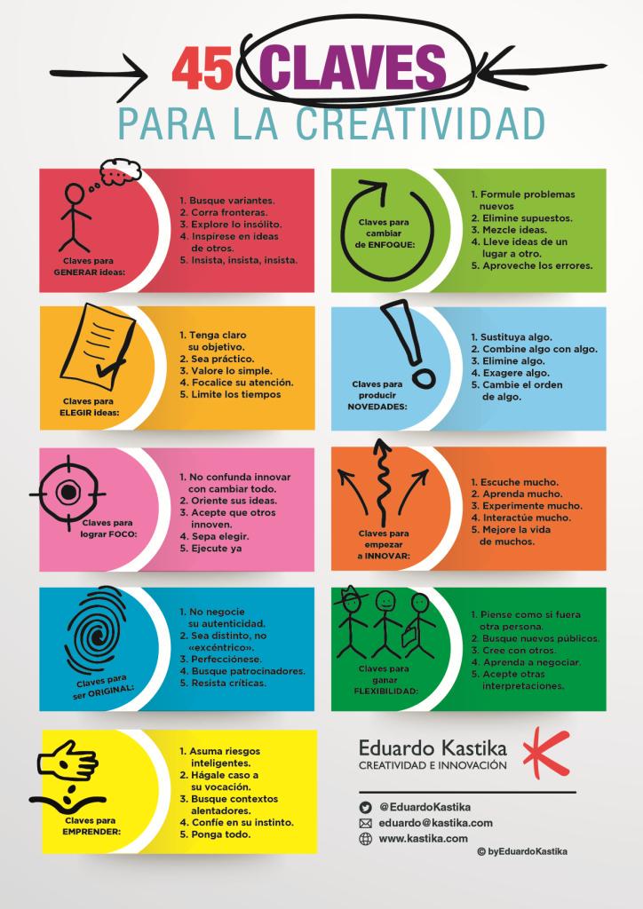 virginiog's tweet photo. 45 claves para generar creatividad de Eduardo Kastica http://t.co/tzVl1UA9hC