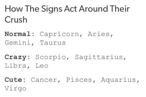 Around zodiac crush signs their 7 Zodiac